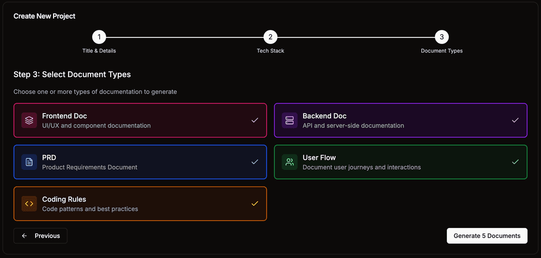 Select Documentation Type